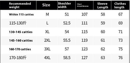 Fur Integrated Motorcycle Jacket Men&